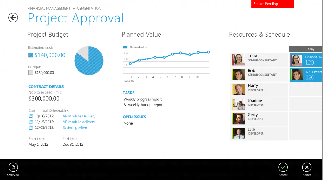 dynamicsprojectapproval